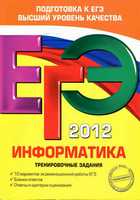 ЕГЭ 2012. Информатика. Тренировочные задания